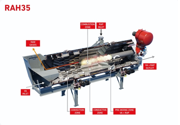 Captura-de-pantalla_30-4-2025_73541_www.ammann.com_-1