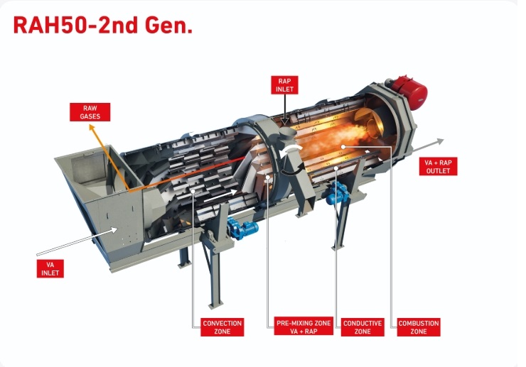 Captura-de-pantalla_30-4-2025_7354_www.ammann.com_