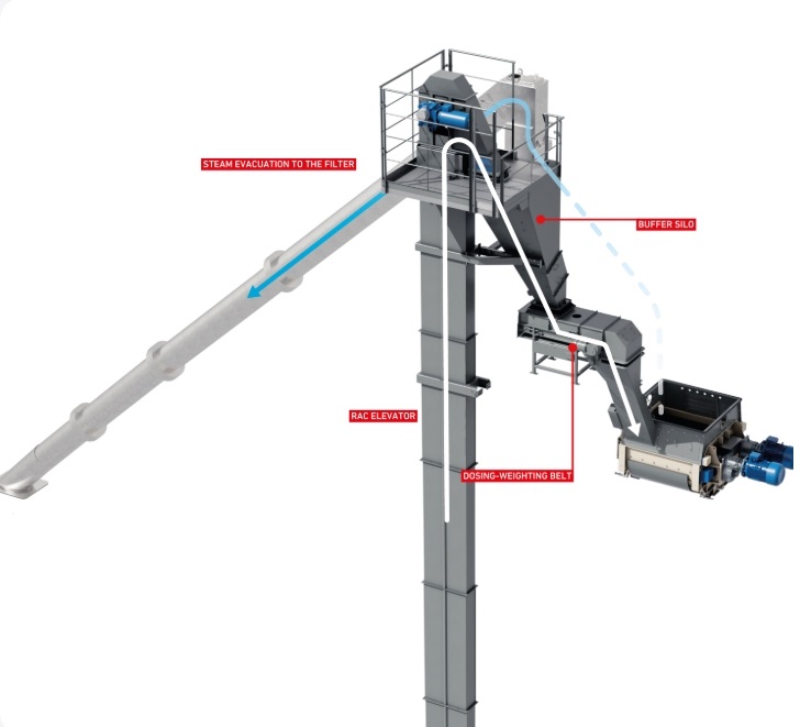 Captura-de-pantalla_30-4-2025_8121_www.ammann.com_